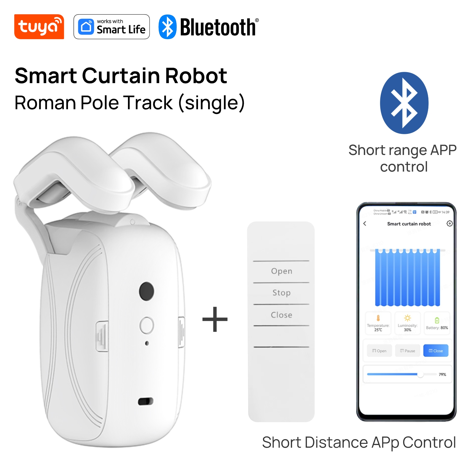 Img